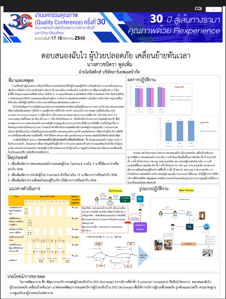 CQI66_005_ตอบสนองฉับไว ผู้ป่วยปลอดภัย เคลื่อนย้ายทันเวลา