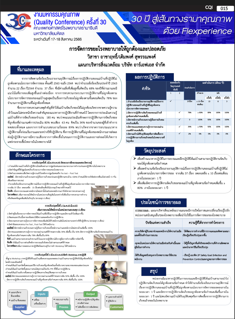 CQI66_006_การจัดการขยะโรงพยาบาลให้ถูกต้องและปลอดภัย