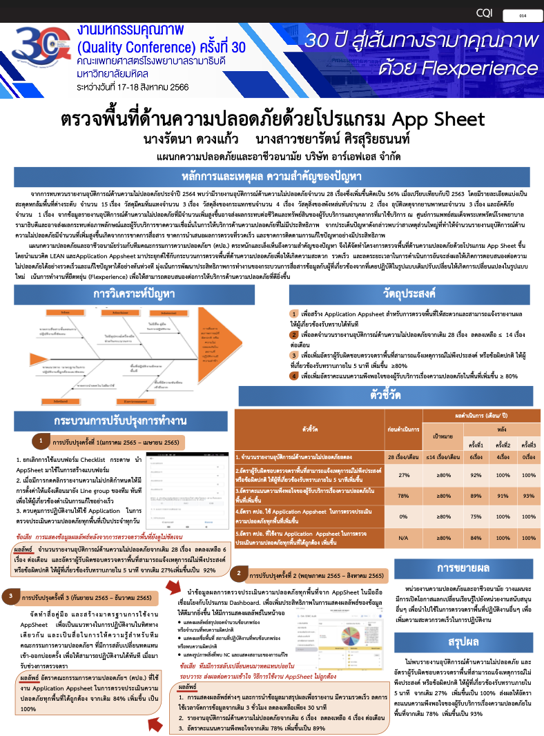 CQI66_007_ตรวจพื้นที่ด้านความปลอดภัยด้วยโปรแกรม App Sheet