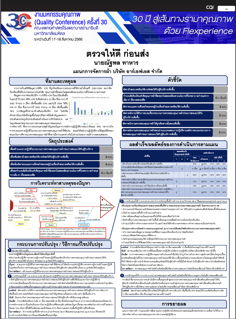 CQI66_010_ตรวจให้ดี ก่อนส่ง