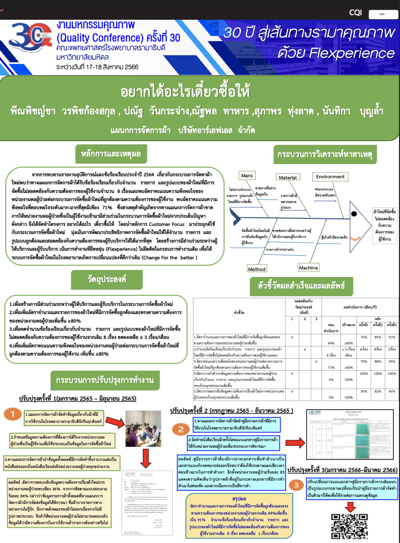 CQI66_012_อยากได้อะไรเดี๋ยวซื้อให้