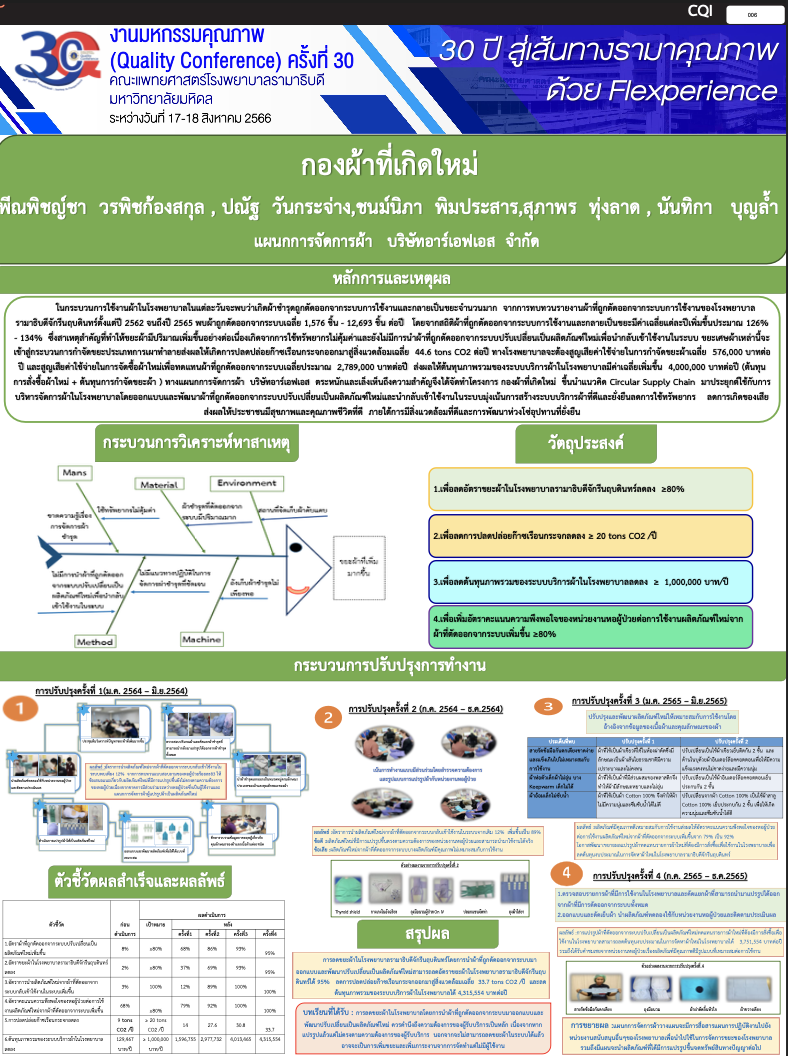 CQI66_014_กองผ้าที่เกิดใหม่