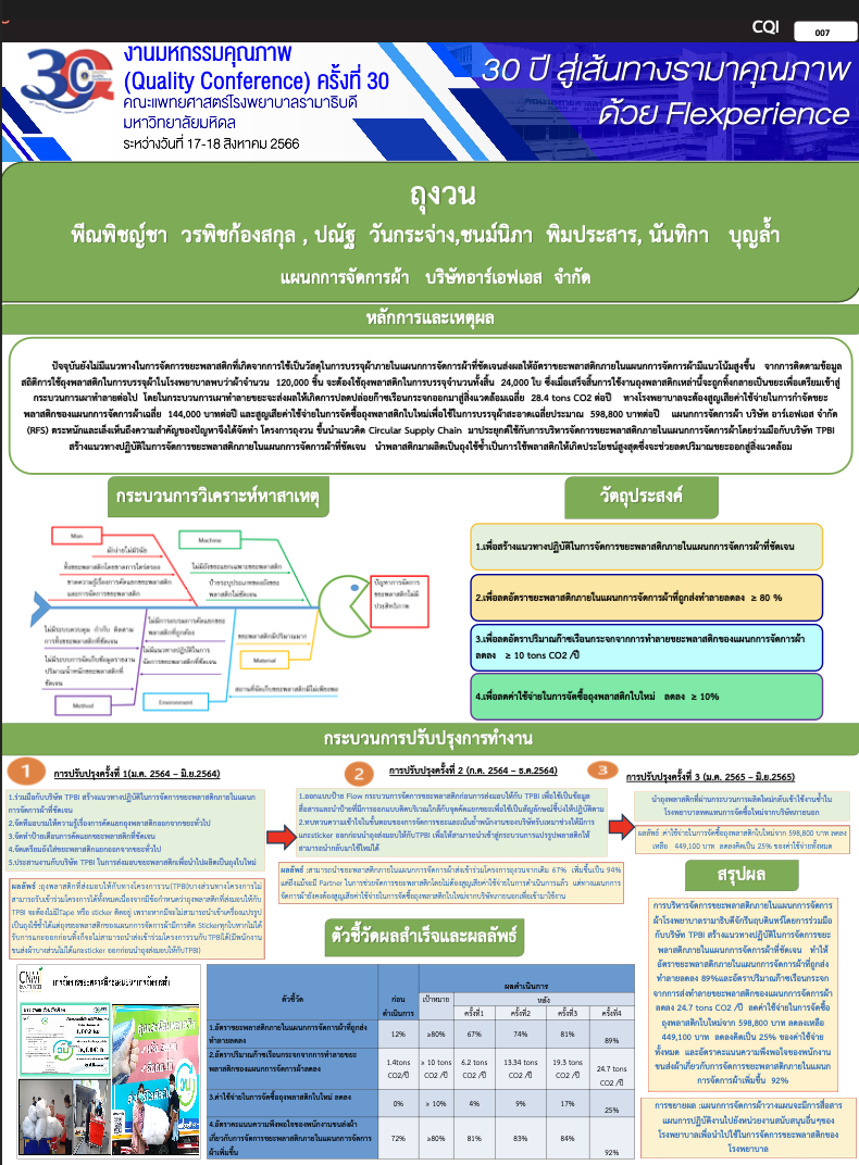 CQI66_015_ถุงวน