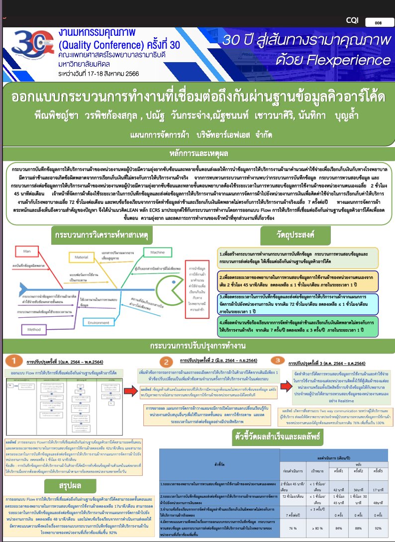 CQI66_017_การออกแบบกระบวนการทำงานที่เชื่อมต่อถึงกันผ่านบานข้อมูลคิวอาร์โค้ด