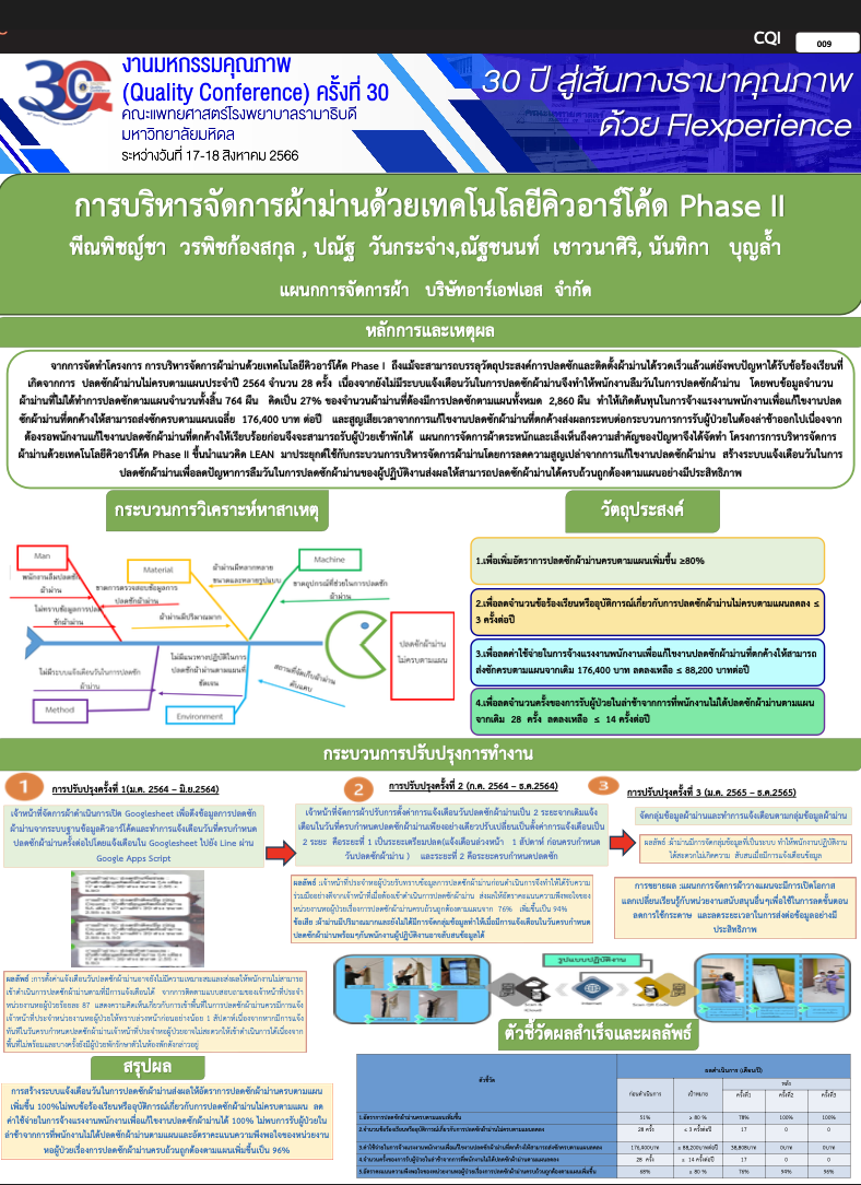 CQI66_018_การบริหารจัดการผ้าม่านด้วยเทคโนโลยีคิวอาร์โค้ด Phase II