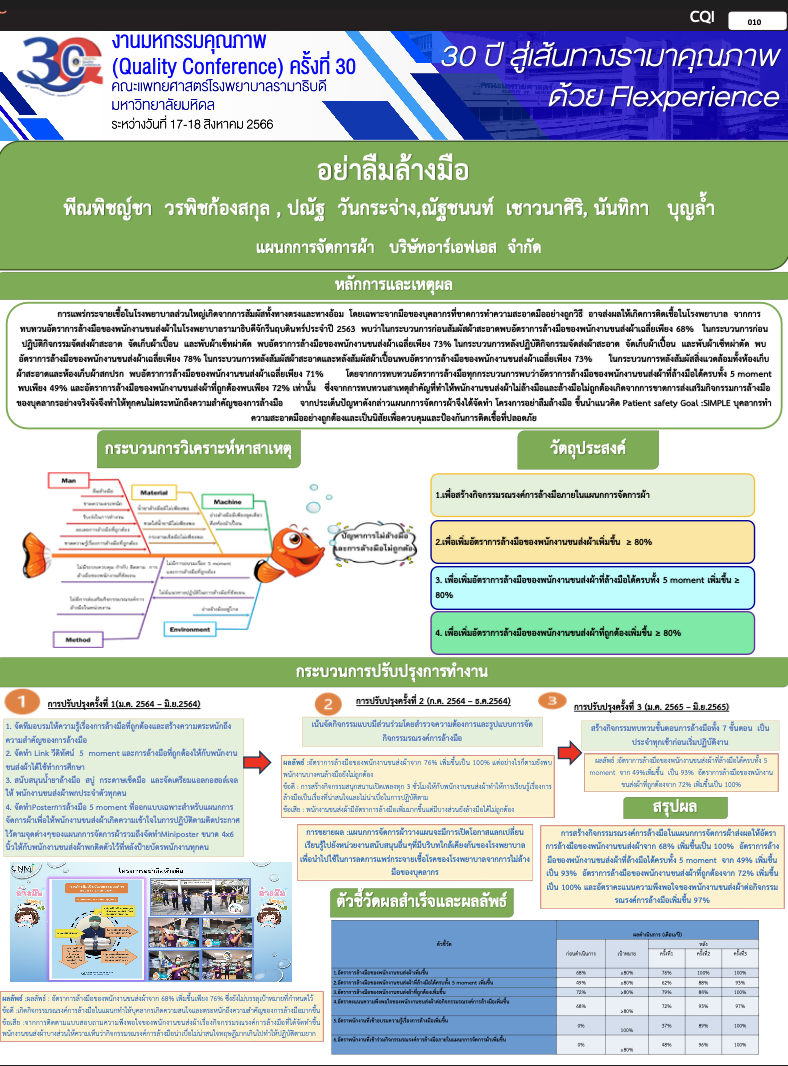 CQI66_019_อย่าลืมล้างมือ