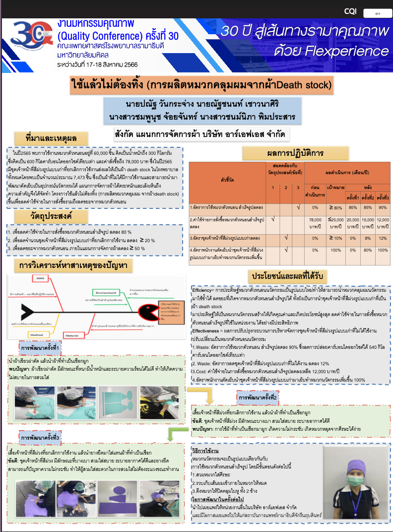 CQI66_020_ใช้แล้วไม่ต้องทิ้ง (การผลิตหมวกคลุมผม จากผ้าdeath stock)