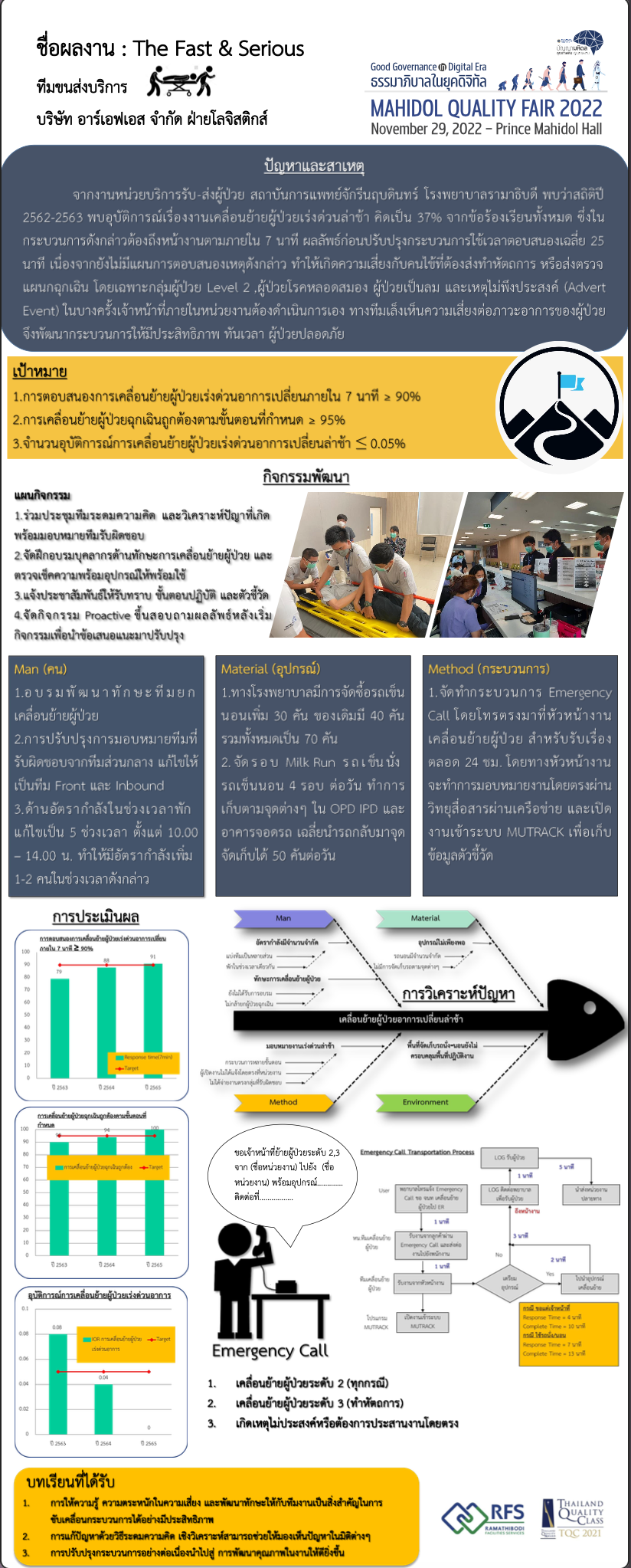 Award_CQI65_002_Fast__Serious_LOG_CNMI