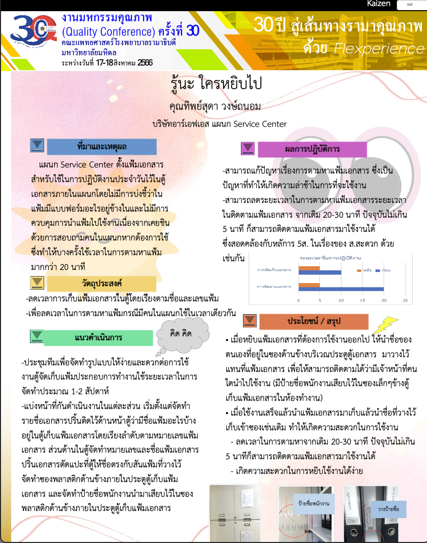 KAIZEN66_001_รู้นะใครหยิบไป